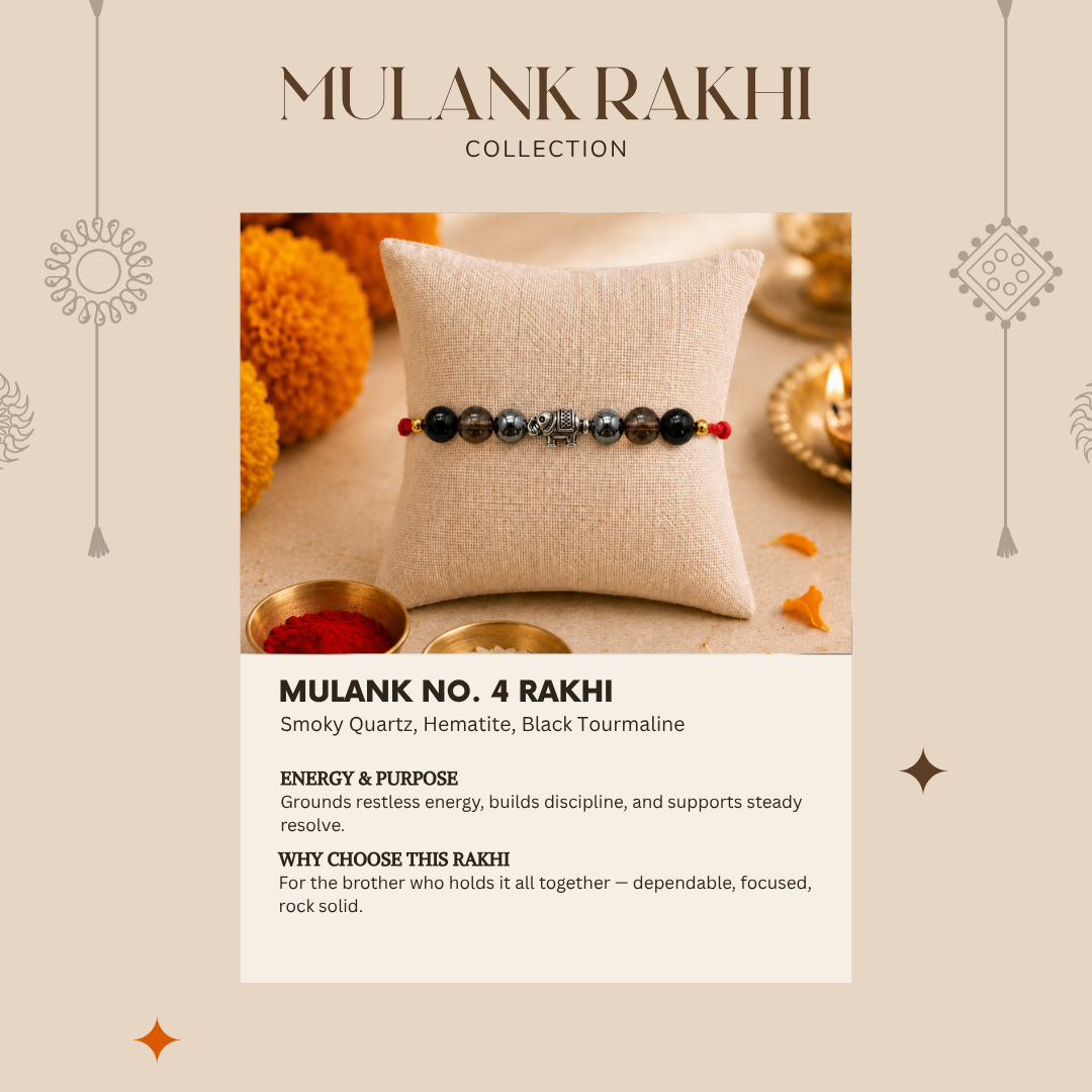 Mulank No. 4 Rakhi